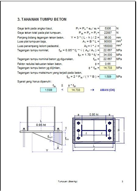 Program perhitungan struktur pelengkung portal jepit2 19. Omah-koe: Perhitungan Struktur Baja Gudang