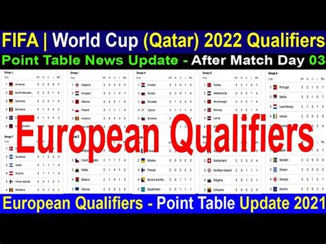 Uefa World Cup Qualifying Table Cabinets Matttroy