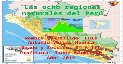 Las Ocho Regiones Naturales Del Perú Pptx Powerpoint