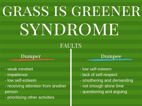 4 Grass Is Greener Syndrome Stages Magnet Of Success