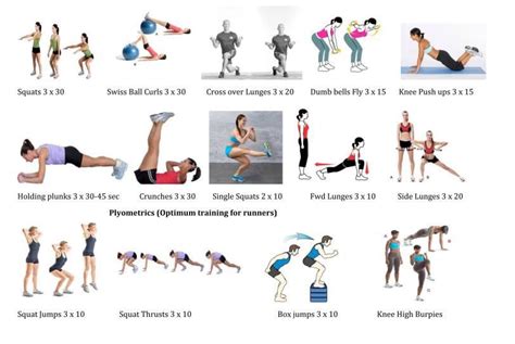 George Bowlegs Plyometric Workout Runners Workout Plyometrics