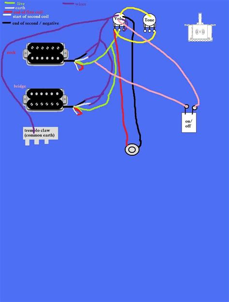 Mastering The Gibson Es 335 A Comprehensive Wiring Diagram Guide