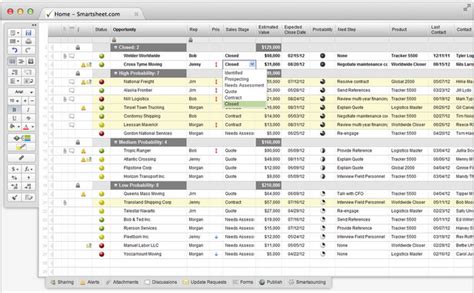Sales Pipeline Template | merrychristmaswishes.info