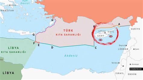 Doğu Akdeniz İzlenen Politikalar Ve İngiliz Üsleri Stratejik Ortak