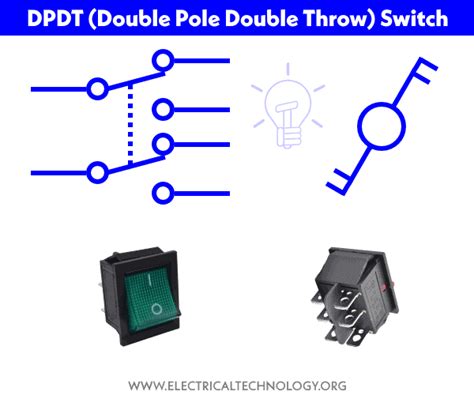 What Is Different Types Of Switches Construction Working