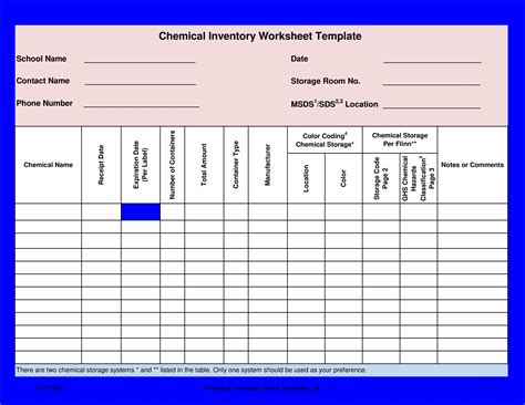 Inventory Tracking Retail Inventory Template Templates Resume Examples