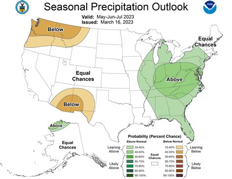 Climate Prediction Center Seasonal Outlook Freedom Of Information Act