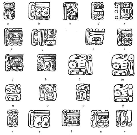 Maya Hieroglyphs Alphabet