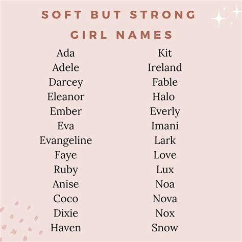 200 Soft But Strong Girl Names The Mummy Bubble