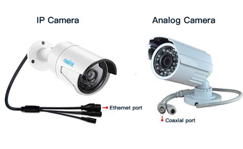 What Is The Difference Between Analog And IP CCTV Cameras Security