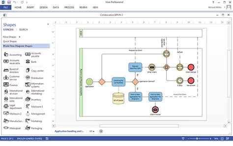 How To Create A Ms Visio Business Process Diagram Process Flowchart