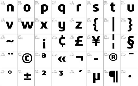 3ds Condensedbold Font Windows Font Free For Personal