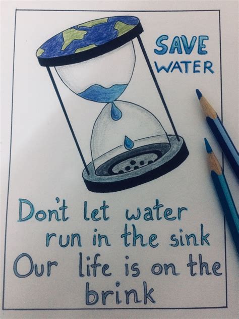 Save Water Save Water Poster Save Water Poster Drawing Save Water