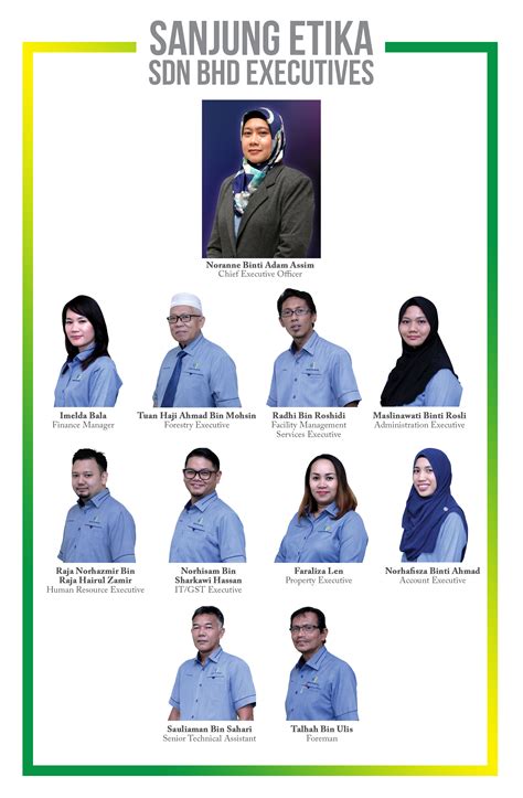 Want to be part of our respectful clients? Organization Chart | Sanjung Etika Sdn. Bhd.