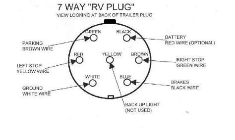 Way trailer wiring diagram and connectors pinout circuit schematic. 7 Pin Trailer Wiring Diagram With Brakes And Battery For Your Needs