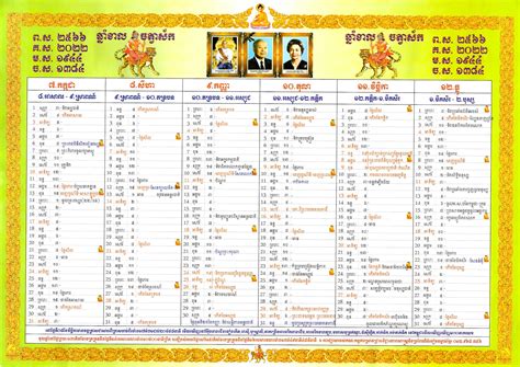 Cambodian Buddhist Calender Be 2566 Ad 2022