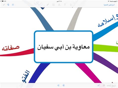 غزوة بدر الكبرى هى أول معركة من معارك الإسلام الفاصلة، ونبدأ في هذه المادة المختصرة من كتاب الرحيق المختوم استعراض أحداث غزوة بدر وأسبابها وما تبعها من مجالس شورية اسباب غزوة بدر. معاوية بن أبي سفيان | خريطة ذهنية - YouTube