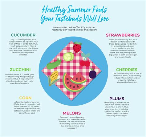 7 Healthy Summer Foods You Wont Want To Miss This Season Summer