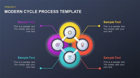 Cycle Diagrams For Powerpoint Images