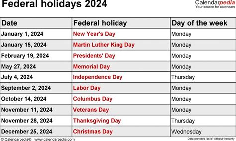 Federal Holidays 2024 Qualads