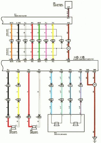 There should be a tale on the wiring diagram to tell you just what each shade implies. Pioneer Deh P7800mp Wiring Diagram