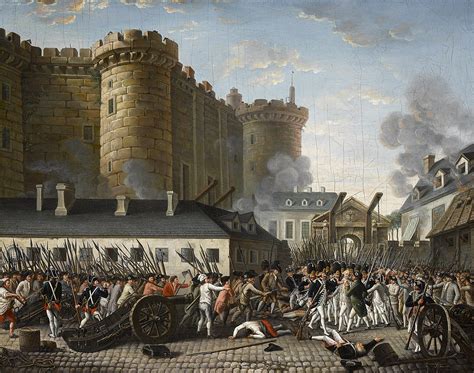 French Revolution - Revolutions: Theorists, Theory and Practice