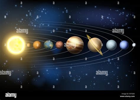 Illustration Of Planets Rotating Around Sun