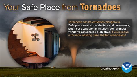 March Is Severe Weather Preparedness Month