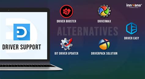 7 Best Driver Support Alternatives And Similar Software In 2021