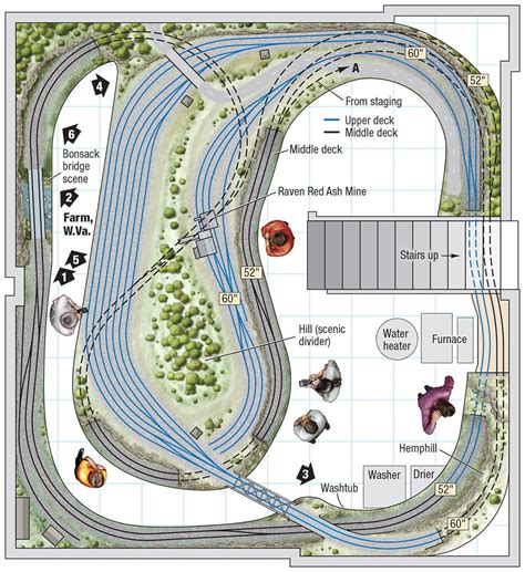 Ho Train Layouts Ho Scale Train Layout Ho Scale Trains Ho Model