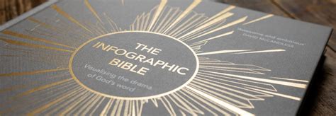 The Bible Explained With Infographics An Interview With Karen Sawrey