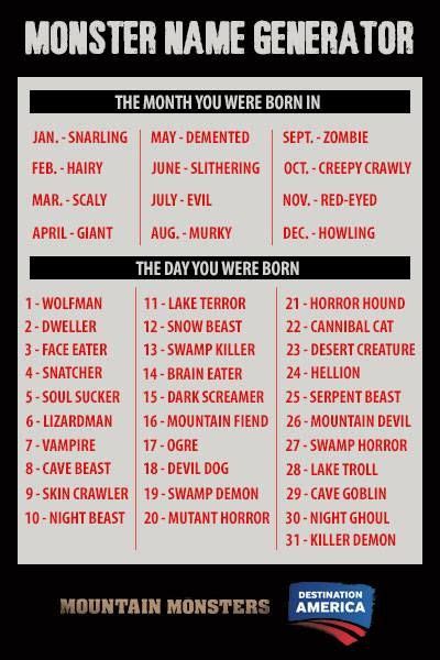 Monster Name Generator Funny Names Silly Names Name Generator