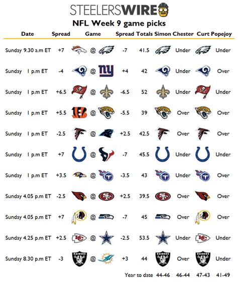 Week 11 Nfl Printable Schedule Customize And Print