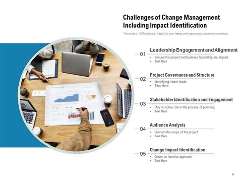 Challenges Of Change Management Communication Measurement Approvals