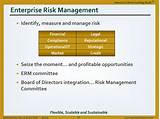 Reputational Risk Management Framework Pictures