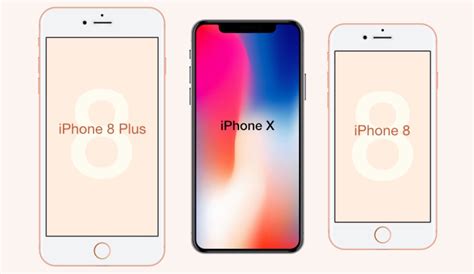 With iphones and ipads, a little common sense and healthy caution goes a long way. Try out the new iPhone 8 and iPhone X sizes in real life