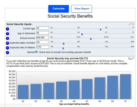 3 Best Social Security Benefit Calculator Jscalc Blog