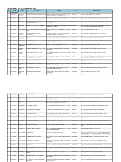 Text of list of panel clinic. Micares Panel Clinic | Malaysia