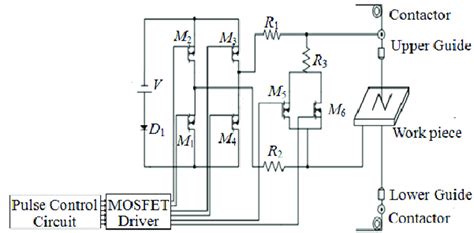Pulse Generator For Micro Wire Edm Download Scientific Diagram