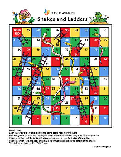 Printable Snakes And Ladders Game Class Playground
