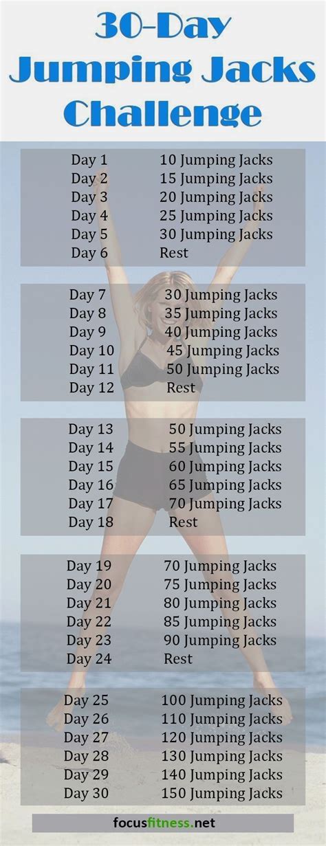 30 Day Jumping Jacks Challenge That Will Transform Tantangan 30 Hari