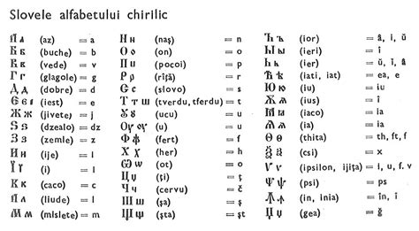 01 Arhaic Romanesc Gri Alphabet Symbols Beautiful Fonts Letters And