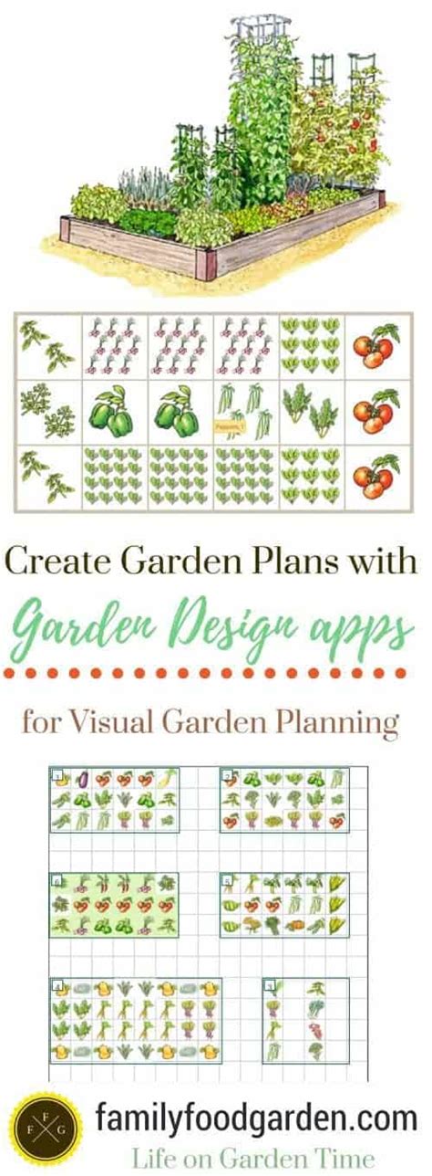 Need to design a garden, deck or some other outdoor feature? Garden Design apps to Create Garden Plans | Family Food Garden