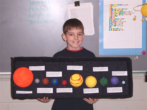 Ezras 3rd Grade Solar System Project 348 Solar System Projects For
