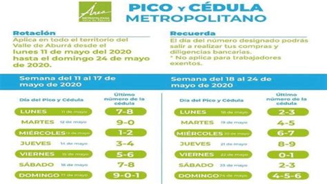 Permite que tu teléfono te diga que día tienes pico y cédula en la ciudad de pasto. Medellin Metro Area Unveils 'Pico y Cedula' Rotations for May 11 through May 24