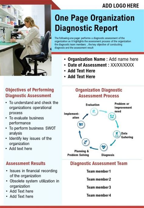One Page Organization Diagnostic Report Presentation Report Infographic