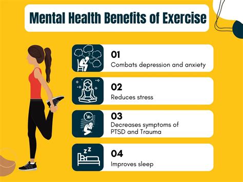 The Benefits Of Regular Exercise On Mental Health Fitolympia