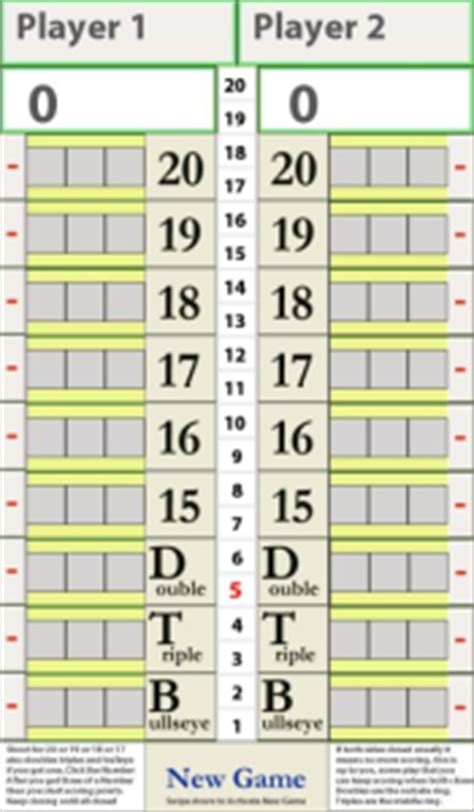 If a monkey could play darts, he could certainly use dart marker 3 to keep score. New apps to try this week - Forgotten Tales RPG, Countdown ...