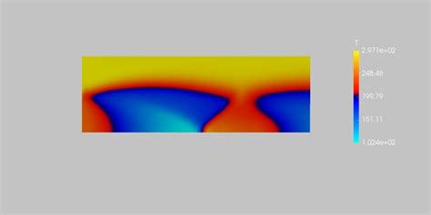 Compressible Flow Cfd Simulation Library Fetchcfd