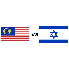 Прогноз ставка tv на матч малайзия — вьетнам 11 июня 2021. Country comparison Malaysia vs Israel 2021 ...